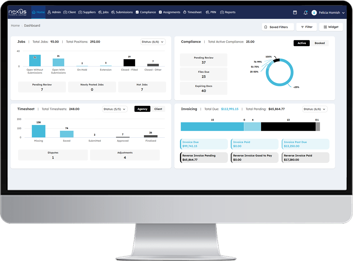 Assignments Tab Healthcare VMS Compliance